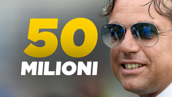 Calciomercato Napoli | Giuntoli punta una stella: affare da 50 milioni!