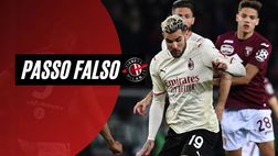 Torino-Milan 0-0, serio problema del gol. Theo polemico | Serie A News