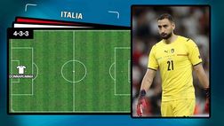 Italia-Macedonia del Nord, la probabile formazione di Mancini | VIDEO