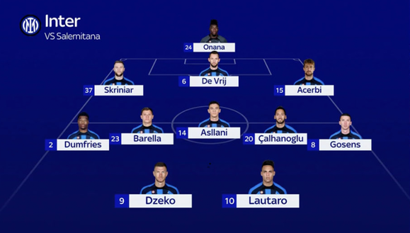 Sky – Inter, la probabile formazione: pole Asllani, novità in difesa e sulle fasce- immagine 3