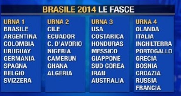 sportmediaset.it sportmediaset.it