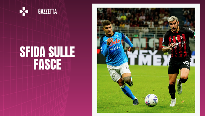 Di Lorenzo Theo Hernandez difensori Napoli Milan