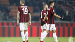 Classifiche a confronto: Milan a -12 rispetto ad un anno fa