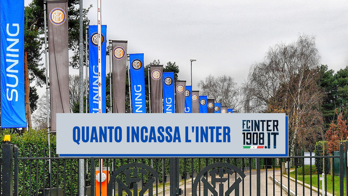 Champions, Milan e Atalanta out: Inter e Juve sorridono, aumentano soldi dal market pool - immagine 1