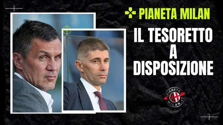 Calciomercato Milan