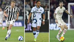 Calciomercato – Le ultime news su de Ligt, Sánchez e Romagnoli | VIDEO