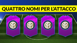 Inter News – Mercato, 4 nomi per il nuovo bomber: ecco chi sono