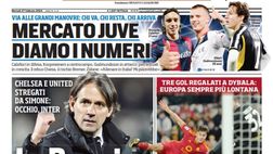 EDICOLA TS – Occhio Inter: la Premier chiama Inzaghi, Marotta deve blindarlo