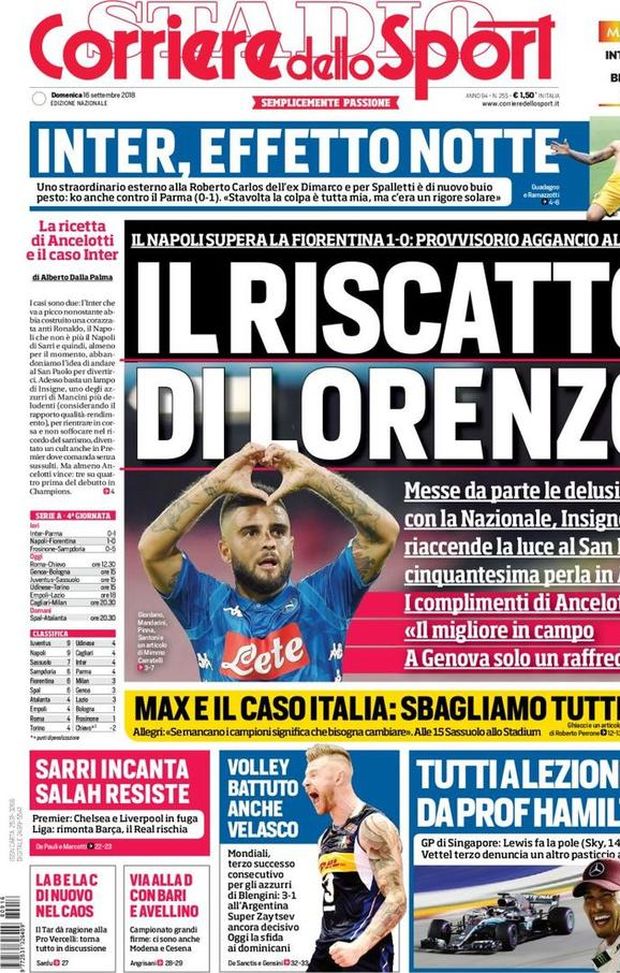 Prima Pagina, Corriere dello Sport: “Il riscatto di Lorenzo. Max e il caso Italia. Inter, effetto notte. La B di nuovo nel caos…” Prima Pagina, Corriere dello Sport: “Il riscatto di Lorenzo. Max e il caso Italia. Inter, effetto notte. La B di nuovo nel caos…”