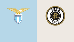 Lazio-Spezia 4-0 – Tabellino e cronaca della gara in tempo reale