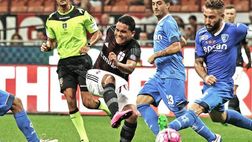 RASSEGNA MILAN – BACCA-LUIZ, VISTO COME SI FA?