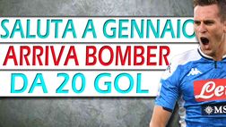 Calciomercato Napoli – ADL scatenato: via Milik? Arriva un bomber