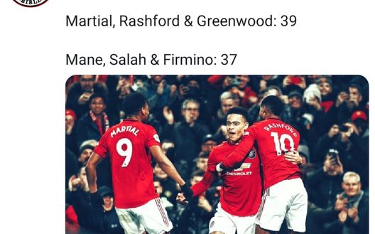 Liverpool primo e Manchester United staccatissimo: eppure a livello di attaccanti...chi l'avrebbe mai detto...? Liverpool primo e Manchester United staccatissimo: eppure a livello di attaccanti...chi l'avrebbe mai detto...?