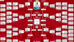 Coppa Italia – Ufficiale: la finale Juventus-Lazio verrà anticipata al 17 maggio
