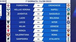 Serie A 2022-23, il calendario completo: ecco tutti gli impegni del Torino