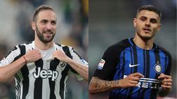 Premium – Icardi-Higuain, lo scambio è uno scenario possibile. L’Inter per il rinnovo..