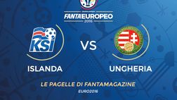 Le pagelle di Islanda-Ungheria 1-1: prima Sigurdsson poi Ungheria all’ultimo respiro