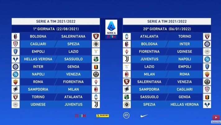 Serie A, Ecco il nuovo calendario: Napoli-Juventus alla 3ª giornata il 12 settembre 