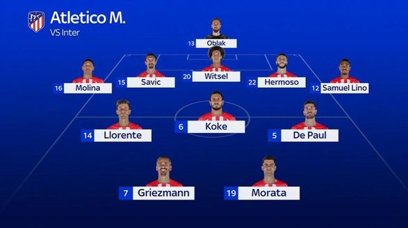 Atletico-Inter, le PROBABILI: sciolti i ballottaggi per Inzaghi. Nessuna sorpresa a centrocampo- immagine 4