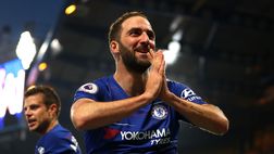 Dall’Argentina arrivano conferme? Higuain proposto all’Inter ma Marotta è stato chiaro