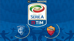 La partita: Empoli-Roma 0-0