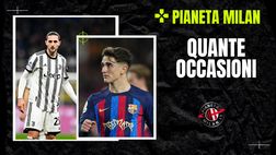 Calciomercato Milan, da Gavi a Rabiot: quante occasioni a centrocampo