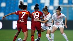 Coppa Italia femminile, la Roma batte il Milan ai rigori e alza il trofeo