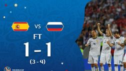 Spagna-Russia 1-1 (3-4 cdr) – I padroni di casa passano il turno dal dischetto
