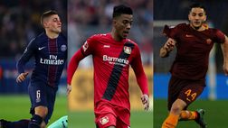 Inter, gli obiettivi di mercato: Manolas primo nome, sondaggi per Henrichs. Gli altri…