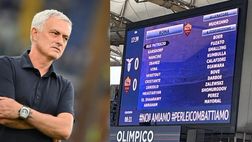 Bayern-Lazio, e se al ritorno ci fosse Mou? Da un derby all’altro…