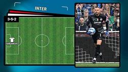 Inter-Sampdoria, la probabile formazione di Inzaghi | VIDEO