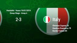Euro U19 – Portogallo-Italia 2-3. Vittoria sofferta, ma importante, degli azzurrini che “vedono” la semifinale