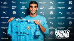 Calciomercato Milan – Ufficiale: Ferrán Torres è del Manchester City