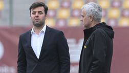 La Roma sul giovane Tughan Yildiz: il presidente del Bursaspor conferma