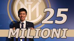 Calciomercato Inter, Zhang vuole la difesa più forte del mondo