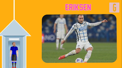 VIDEO Serie A, top e flop della 31a giornata: Eriksen e Malinovsky ok, male Handanovic e la Juventus di Pirlo
