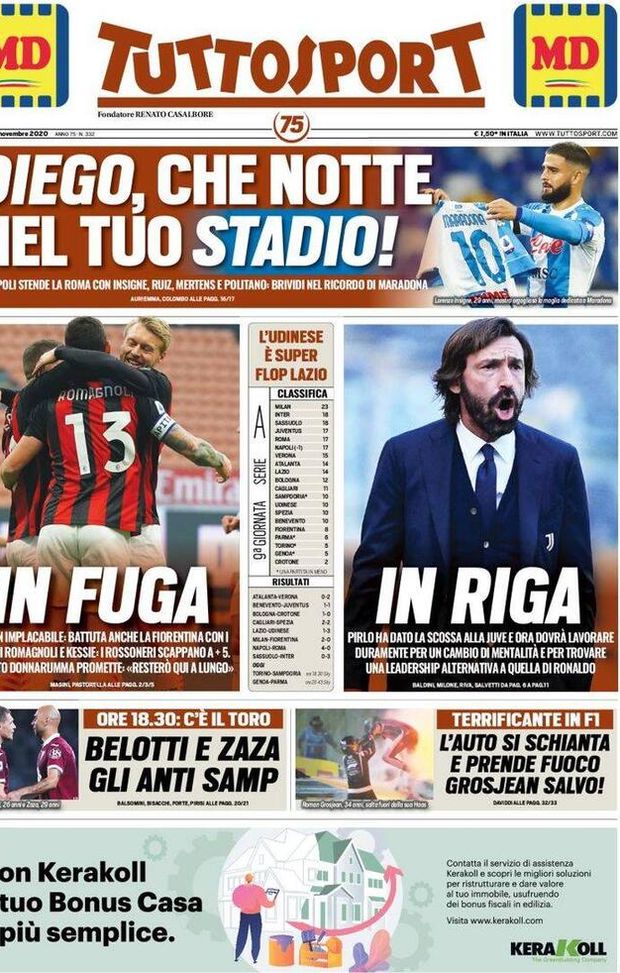 Tuttosport, la prima pagina di oggi, lunedì 30 novembre 2020 Tuttosport, la prima pagina di oggi, lunedì 30 novembre 2020
