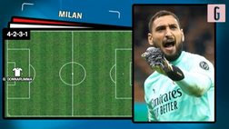 VIDEO Bologna-Milan, una sorpresa sulla trequarti: così i rossoneri in campo al “Dall’Ara”?