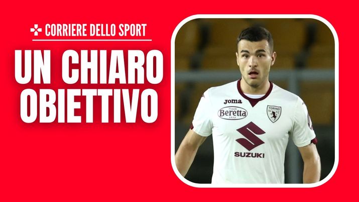 Alessandro Buongiorno Torino Calciomercato AC Milan