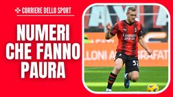 Milan, infortuni numeri disastrosi! E Pobega rischia l’operazione