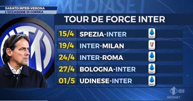Inter