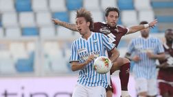 SPAL-Torino 1-1 IL LIVE