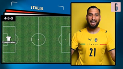 VIDEO Europei 2021, chi volerà in finale? Le probabili formazioni di Italia-Spagna