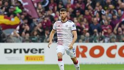 Cor Bo – Sondato Altare del Cagliari