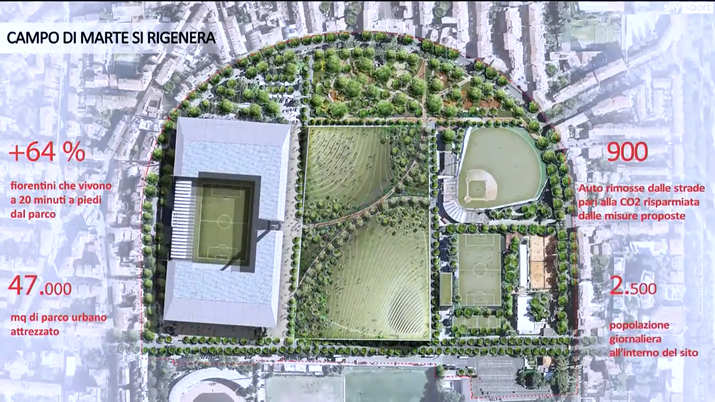 CorFio: “Un cantiere da 190mln per un Franchi sostenibile e green” - immagine 1