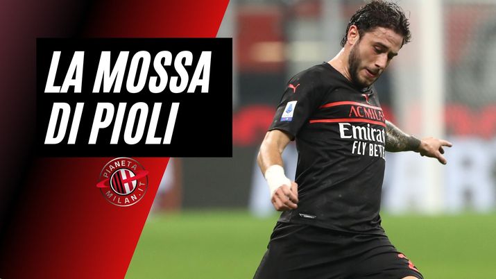 Davide Calabria AC Milan