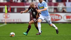 Le pagelle di Torino-SPAL 2-1: De Silvestri chapeau, Berenguer entra ed è decisivo