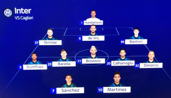 Inter-Cagliari, probabile formazione: torna De Vrij. Dumfries recuperato. Chance Sanchez- immagine 3