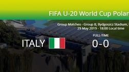 Mondiale U20 – Italia-Giappone 0-0. Gli azzurri resistono alle furie nipponiche. Carnesecchi para un rigore