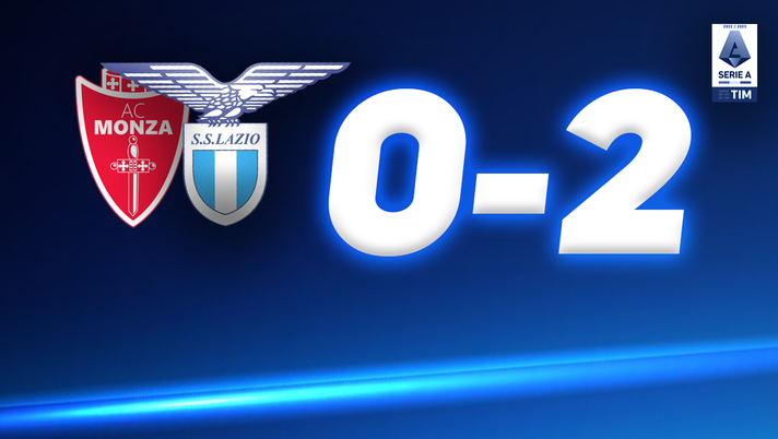 Monza-Lazio Monza-Lazio